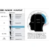 Cuffia Shoei Type-E Center Pad L13 Per Caschi NXR / NXR 2