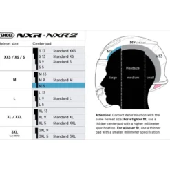 Cuffia Shoei Type-E Center Pad M5 Per Caschi NXR / NXR 2