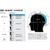 Cuffia Shoei Type-E Center Pad S17 Per Caschi NXR / NXR 2