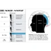 Cuffia Shoei Type-E Center Pad XL13 Per Caschi NXR / NXR 2