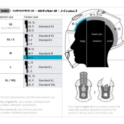 Cuffia Shoei Type-Q Center Pad M5 Per Caschi Neotec 3 / GT-Air 3 / J-Cruise 3