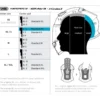Cuffia Shoei Type-Q Center Pad S13 Per Caschi Neotec 3 / GT-Air 3 / J-Cruise 3