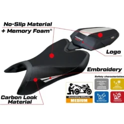 Rivestimento sella compatibile - Aprilia Tuono 457 2025 - mod Vignesh Comfort System