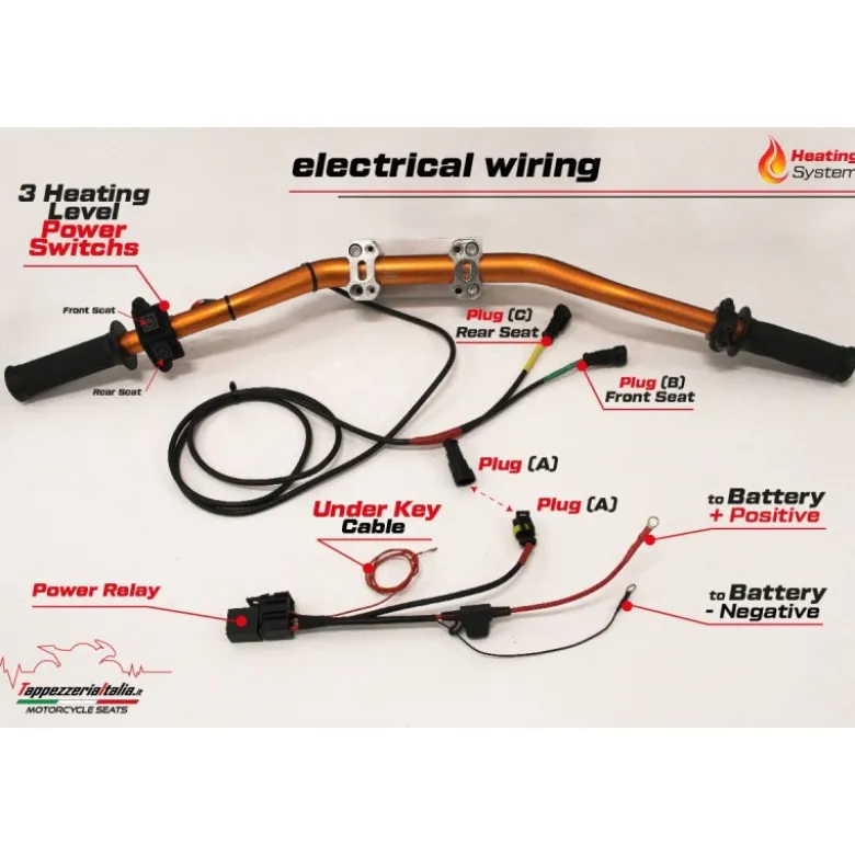 Rivestimento sella compatibile - BMW R 1250 GS 2019 - 2023 - heating Comfort System