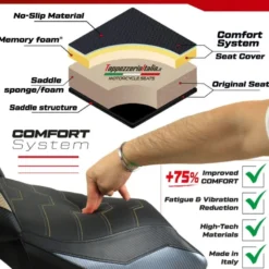 Rivestimento sella compatibile - BMW R12 NINE T 2025 - mod Ninette Comfort System