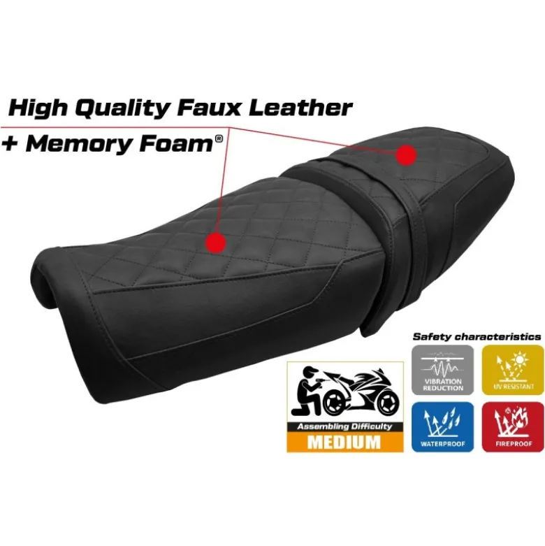 Rivestimento sella compatibile - BMW R12 NINE T 2025 - mod Ninette Comfort System