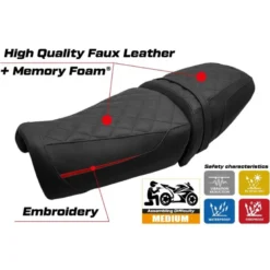 Rivestimento sella compatibile - BMW R12 NINE T 2025 - mod Ninette Comfort System