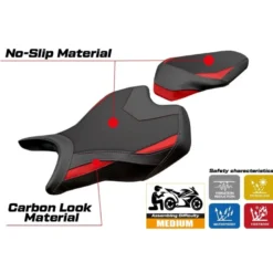 Rivestimento sella compatibile - Ducati Panigale V2 2025 - mod Asia
